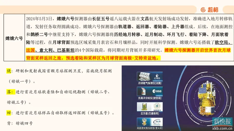 5月时政梳理_20240604090729_2026考公资料_（05）超格_超格时政_24时政合集_2024超格时政梳理+时政刷题_2024年时政梳理_05、5月梳理