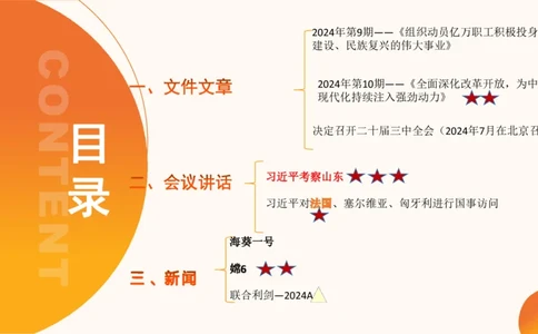 5月时政梳理_20240604090729_2026考公资料_（05）超格_超格时政_24时政合集_2024超格时政梳理+时政刷题_2024年时政梳理_05、5月梳理