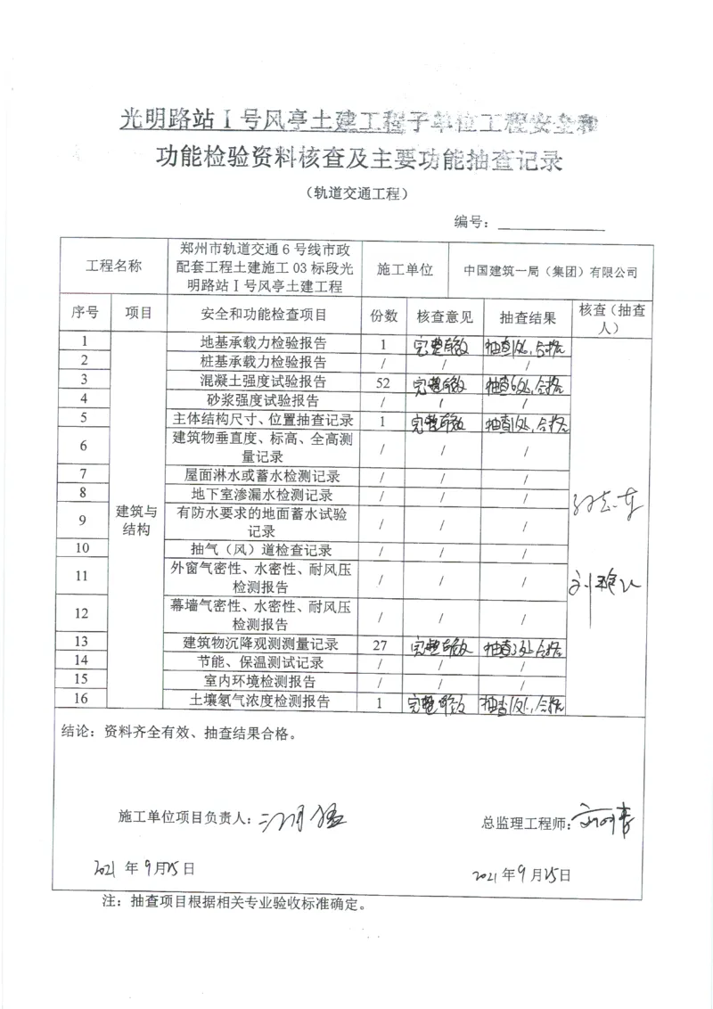 光明路站子单位竣工验收记录表_2021-2023年优秀施组方案_施工组织设计_施组01-郑州地铁6号线03标项目_附件2：验收文件