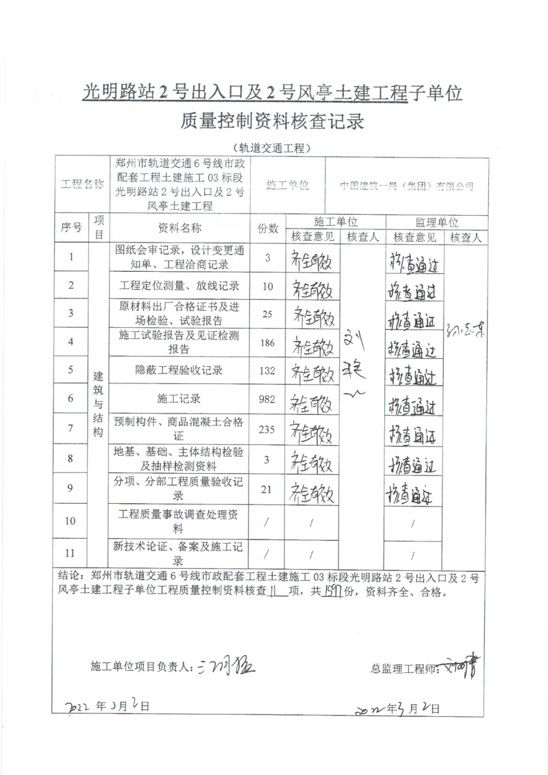 光明路站子单位竣工验收记录表_2021-2023年优秀施组方案_施工组织设计_施组01-郑州地铁6号线03标项目_附件2：验收文件