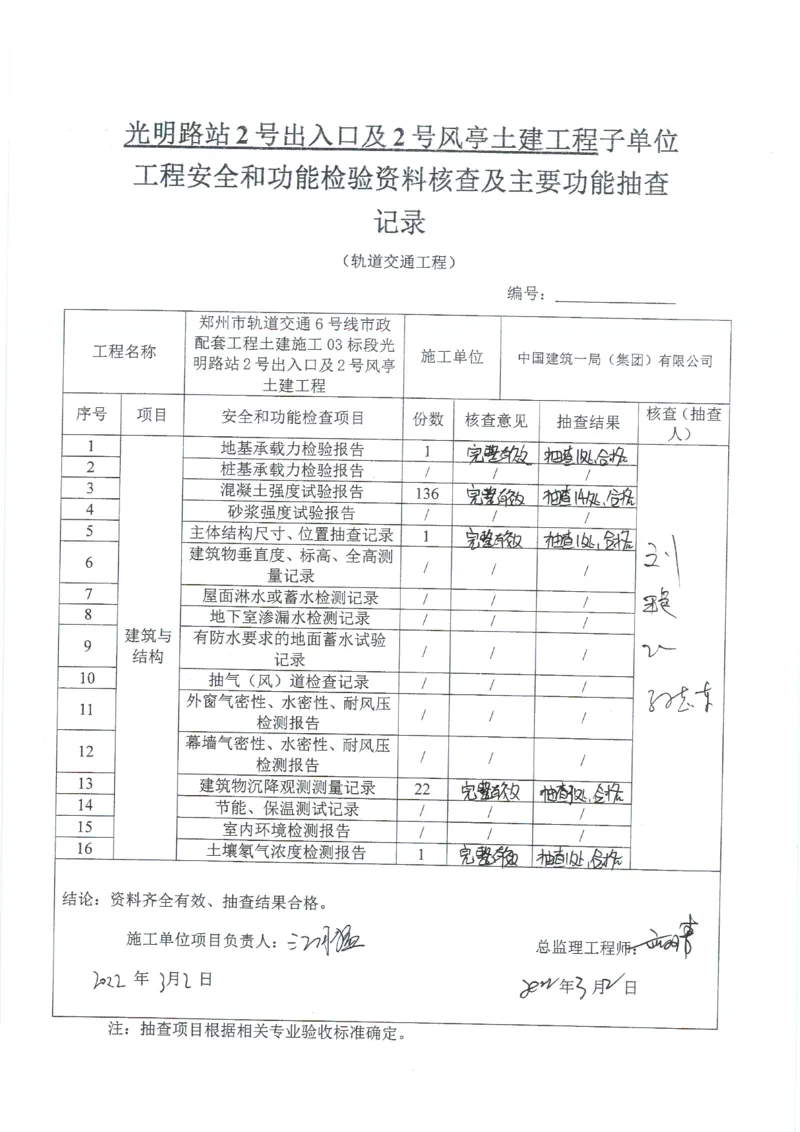 光明路站子单位竣工验收记录表_2021-2023年优秀施组方案_施工组织设计_施组01-郑州地铁6号线03标项目_附件2：验收文件