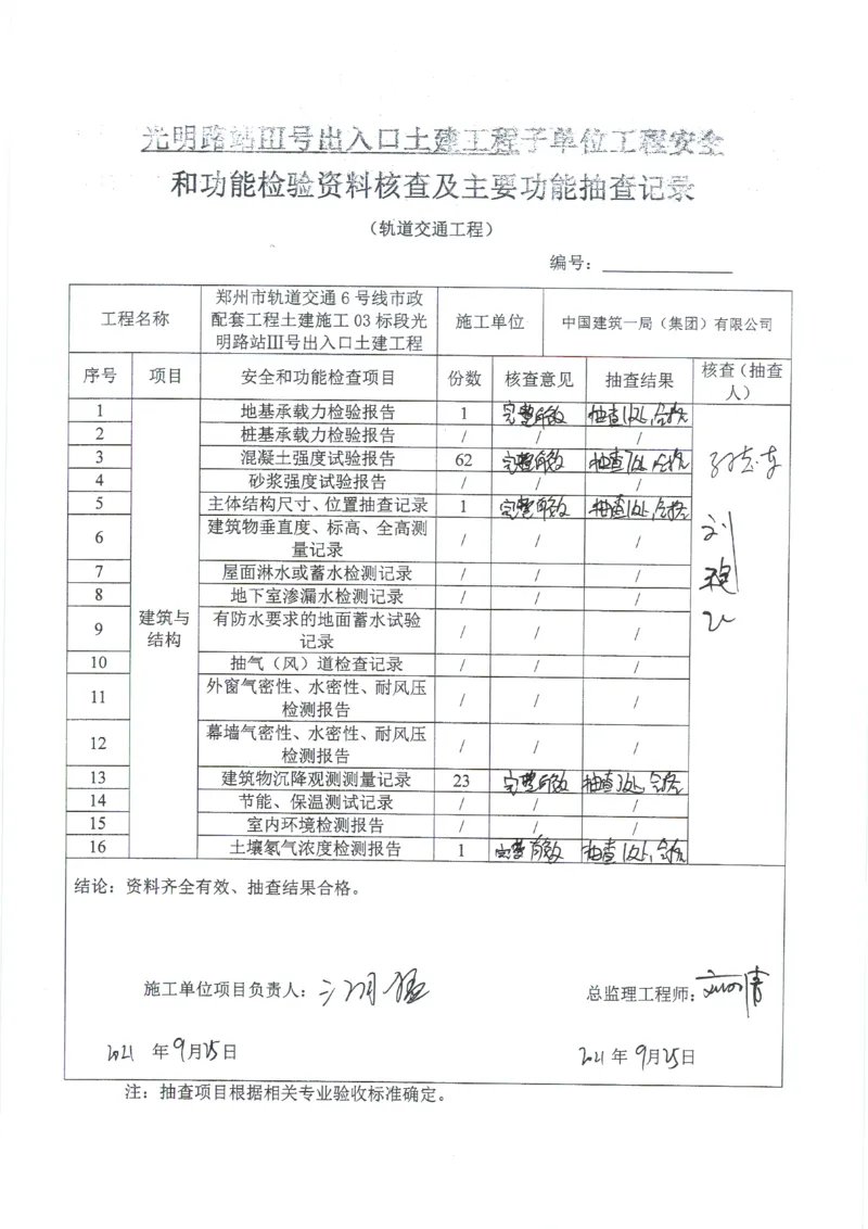 光明路站子单位竣工验收记录表_2021-2023年优秀施组方案_施工组织设计_施组01-郑州地铁6号线03标项目_附件2：验收文件