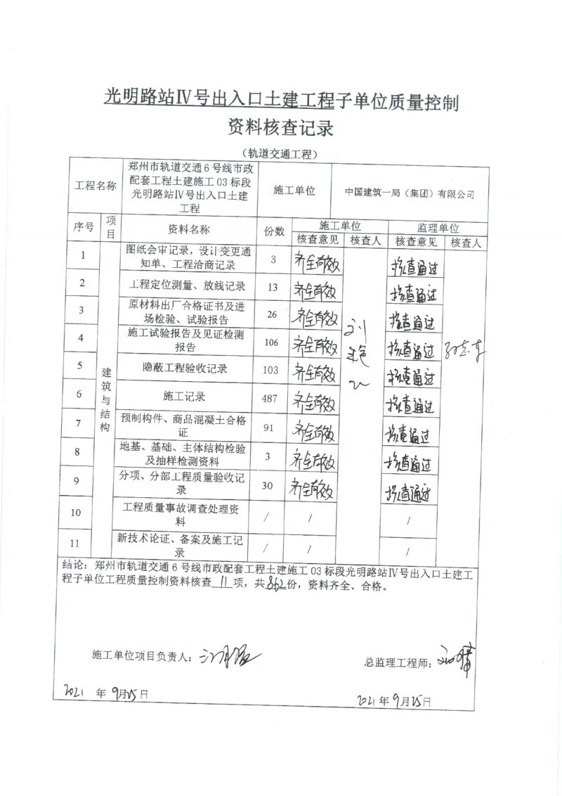 光明路站子单位竣工验收记录表_2021-2023年优秀施组方案_施工组织设计_施组01-郑州地铁6号线03标项目_附件2：验收文件
