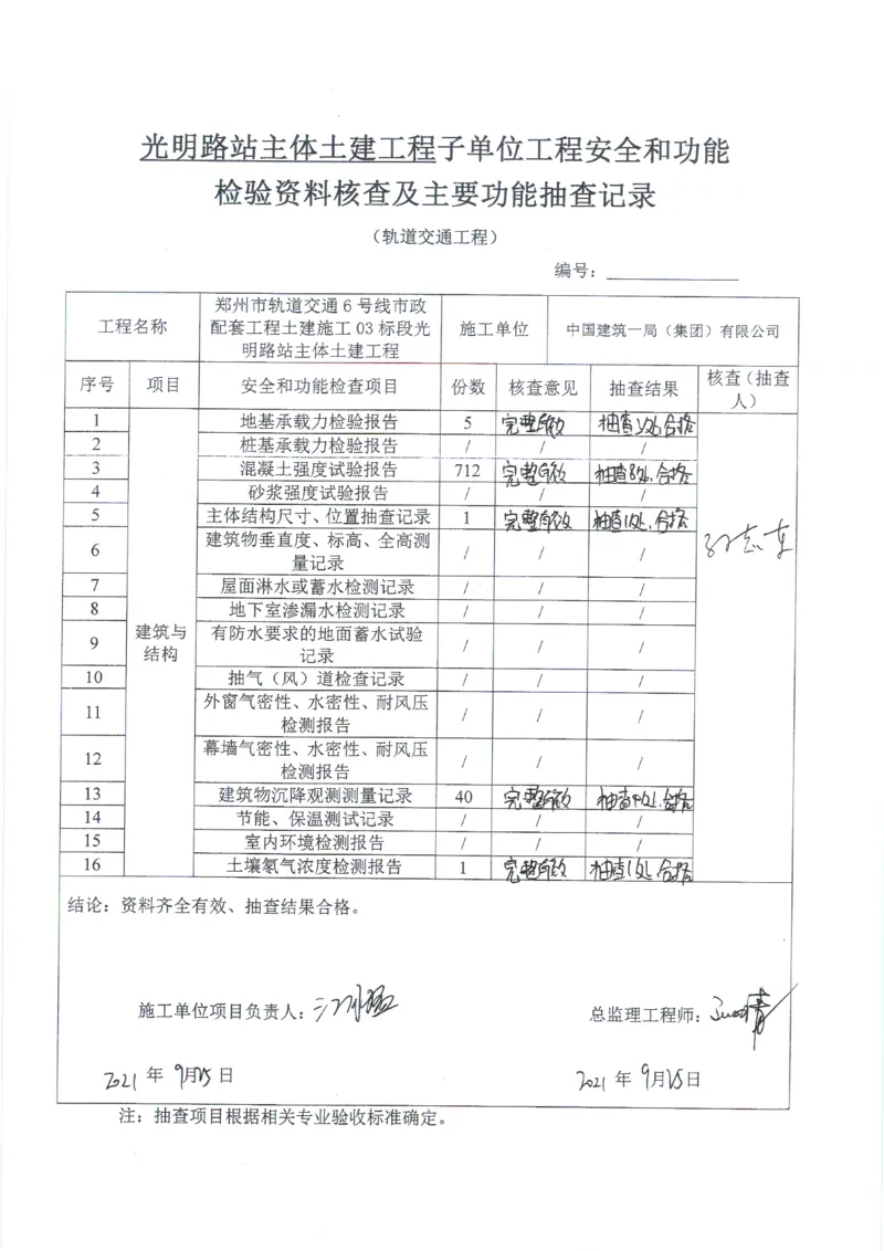 光明路站子单位竣工验收记录表_2021-2023年优秀施组方案_施工组织设计_施组01-郑州地铁6号线03标项目_附件2：验收文件
