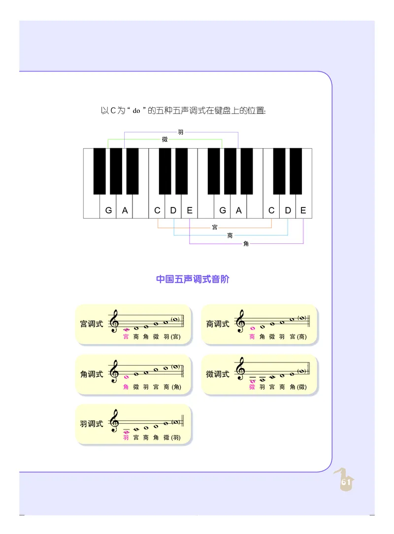 人音版9年级音乐上册高清教材_4-教培资料-26年最新资料-同步更新_初中高中教资_03科三专项（进去保存报考的学科即可）_02科三专项（笔记真题思维导图教学设计版本二）