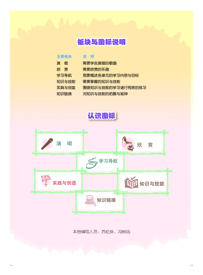 人音版9年级音乐上册高清教材_4-教培资料-26年最新资料-同步更新_初中高中教资_03科三专项（进去保存报考的学科即可）_02科三专项（笔记真题思维导图教学设计版本二）