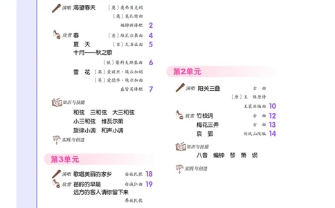 人音版9年级音乐上册高清教材_4-教培资料-26年最新资料-同步更新_初中高中教资_03科三专项（进去保存报考的学科即可）_02科三专项（笔记真题思维导图教学设计版本二）