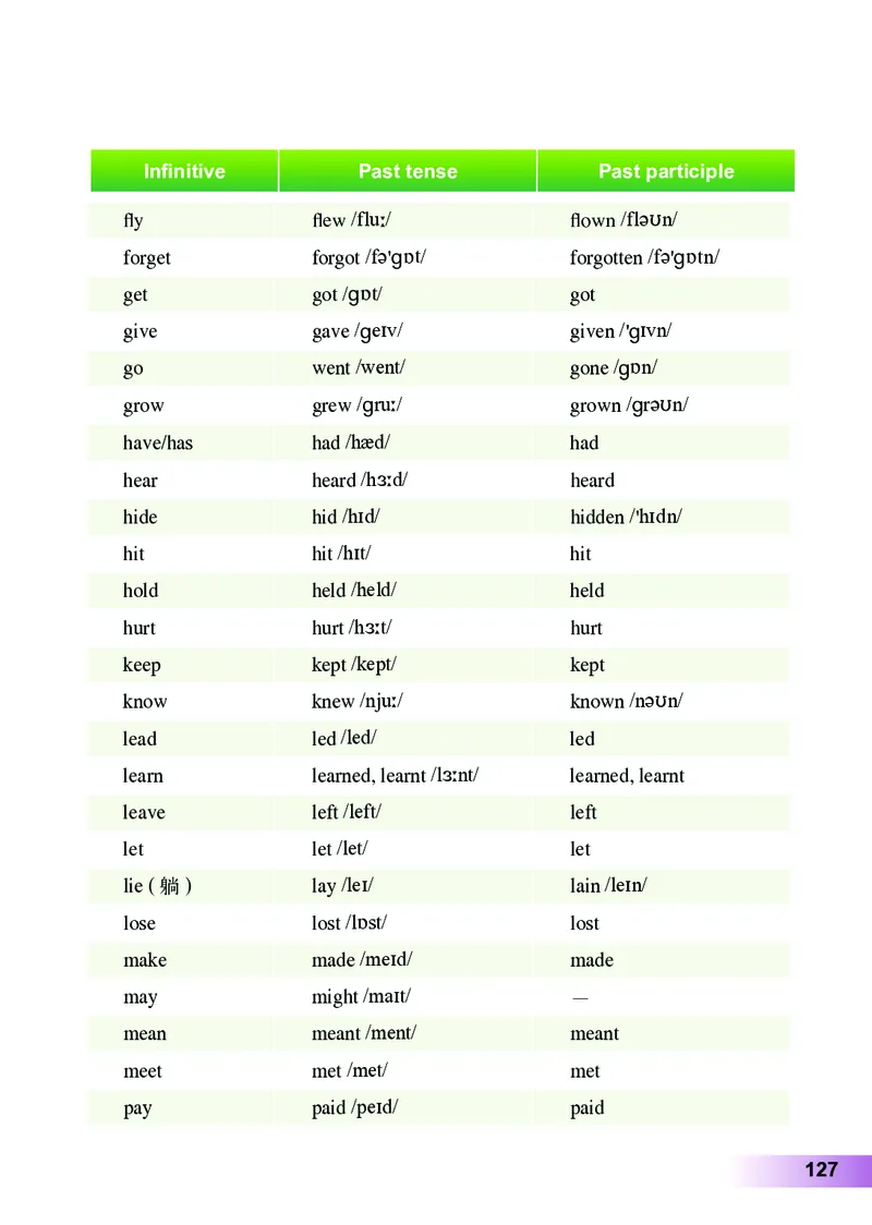 外研版8年级英语下册高清教材_4-教培资料-26年最新资料-同步更新_初中高中教资_03科三专项（进去保存报考的学科即可）_02科三专项（笔记真题思维导图教学设计版本二）