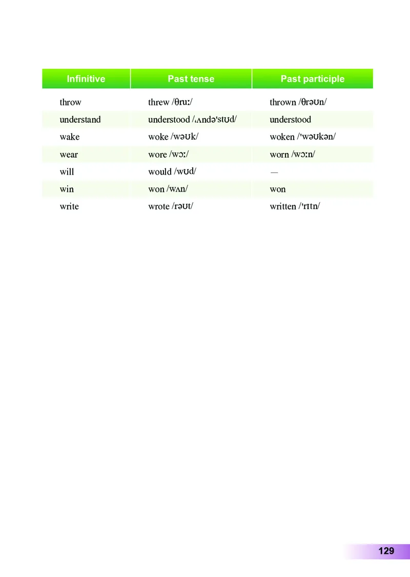 外研版8年级英语下册高清教材_4-教培资料-26年最新资料-同步更新_初中高中教资_03科三专项（进去保存报考的学科即可）_02科三专项（笔记真题思维导图教学设计版本二）