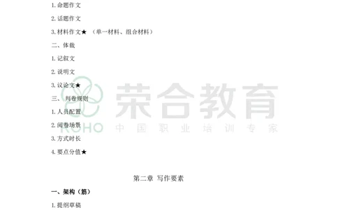 作文宝典（绝密）_4-教培资料-26年最新资料-同步更新_科一科二电子资料合集中小幼（笔记真题知识点汇总等）文件多，按需保存_科一科二知识专项（中小幼）推荐_文化素养专项