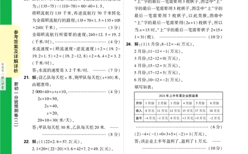 新初一分班预测卷答案详解详析_2026万唯系列预习复习_2025版《万唯初中预习视频课》789年级上册多版本_2025版万唯新初一预习视频课数学人教版_新初一分班预测卷