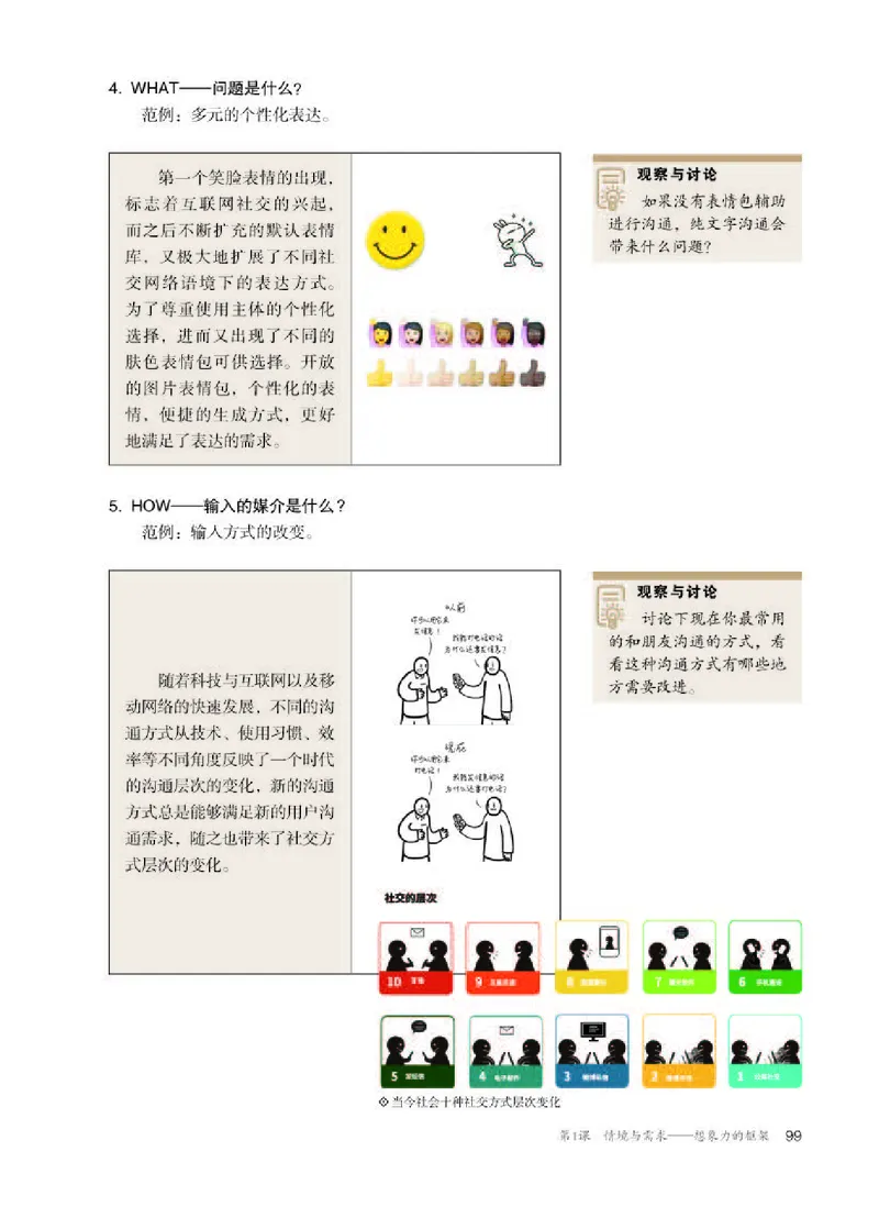 人教版美术选修6高清教材_4-教培资料-26年最新资料-同步更新_初中高中教资_03科三专项（进去保存报考的学科即可）_02科三专项（笔记真题思维导图教学设计版本二）