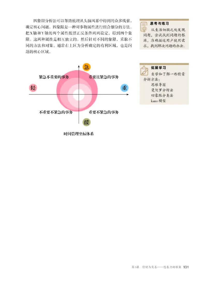 人教版美术选修6高清教材_4-教培资料-26年最新资料-同步更新_初中高中教资_03科三专项（进去保存报考的学科即可）_02科三专项（笔记真题思维导图教学设计版本二）