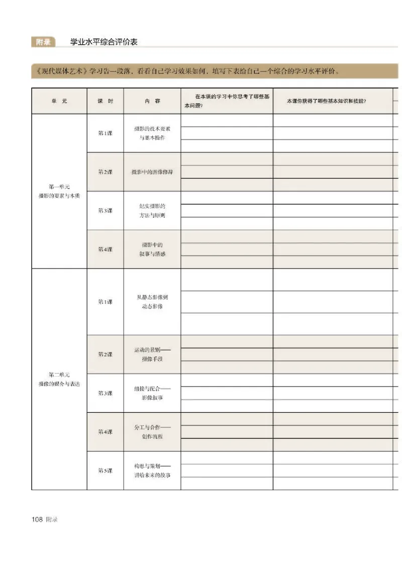 人教版美术选修6高清教材_4-教培资料-26年最新资料-同步更新_初中高中教资_03科三专项（进去保存报考的学科即可）_02科三专项（笔记真题思维导图教学设计版本二）