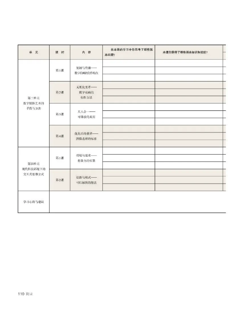 人教版美术选修6高清教材_4-教培资料-26年最新资料-同步更新_初中高中教资_03科三专项（进去保存报考的学科即可）_02科三专项（笔记真题思维导图教学设计版本二）