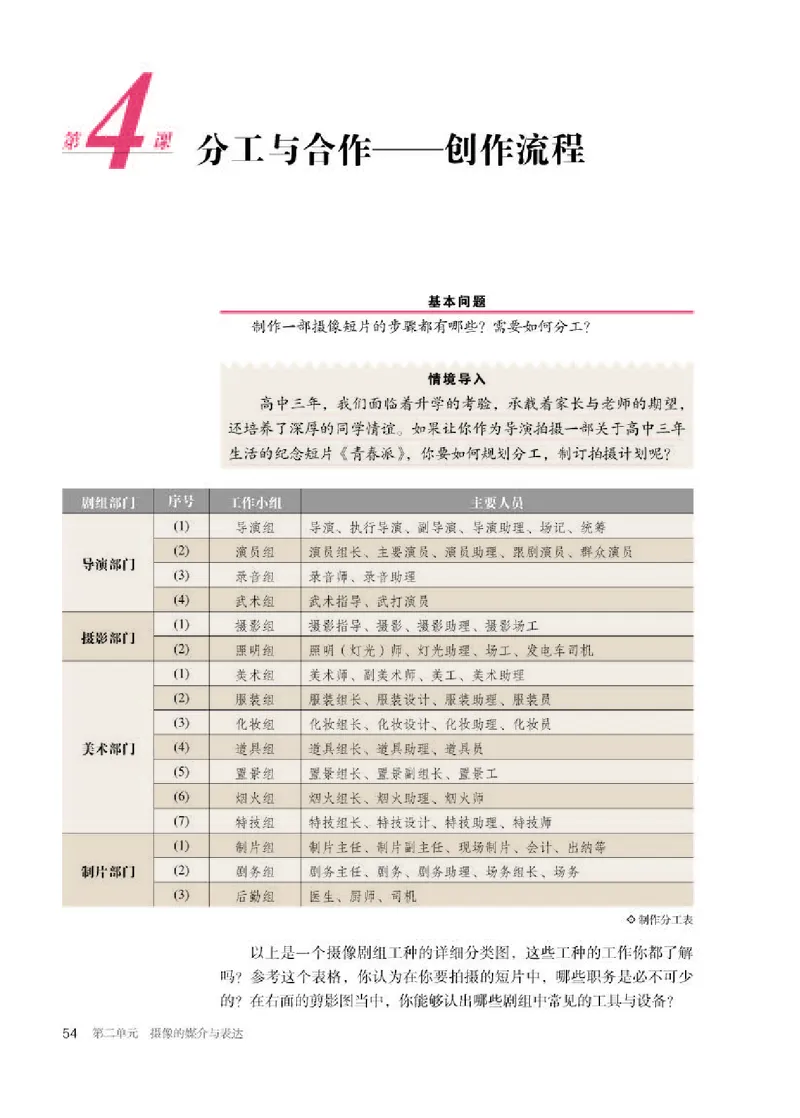 人教版美术选修6高清教材_4-教培资料-26年最新资料-同步更新_初中高中教资_03科三专项（进去保存报考的学科即可）_02科三专项（笔记真题思维导图教学设计版本二）