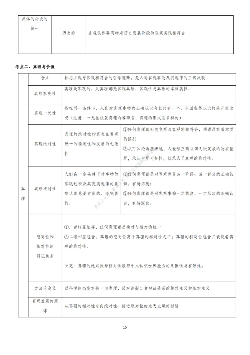 考研大牙辅导马原讲义_2026考公资料_（49）政治理论合集_政治理论合集_2025考研政治_08.大牙_02.基础知识讲解_01.马原