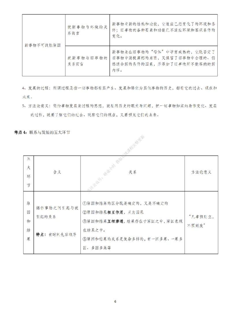 考研大牙辅导马原讲义_2026考公资料_（49）政治理论合集_政治理论合集_2025考研政治_08.大牙_02.基础知识讲解_01.马原