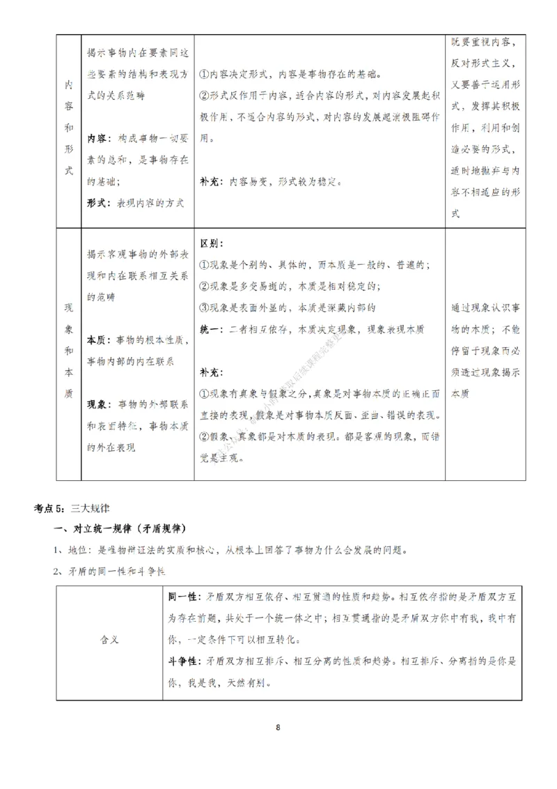 考研大牙辅导马原讲义_2026考公资料_（49）政治理论合集_政治理论合集_2025考研政治_08.大牙_02.基础知识讲解_01.马原