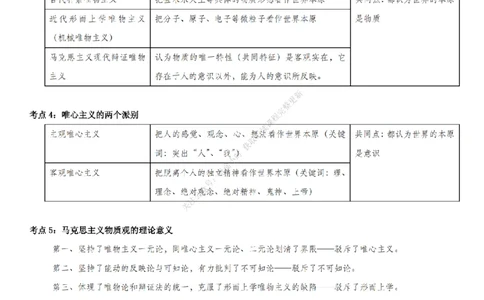 考研大牙辅导马原讲义_2026考公资料_（49）政治理论合集_政治理论合集_2025考研政治_08.大牙_02.基础知识讲解_01.马原