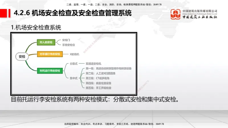 2025一建《民航》考前压轴预测课02节（9.16）_2026年一级建造师_2026年一建民航_2025年一建民航SVIP_04-冲刺串讲✿考点强化✿小灶集训_19-民航《考前压轴预测》谷永生JGS_讲义