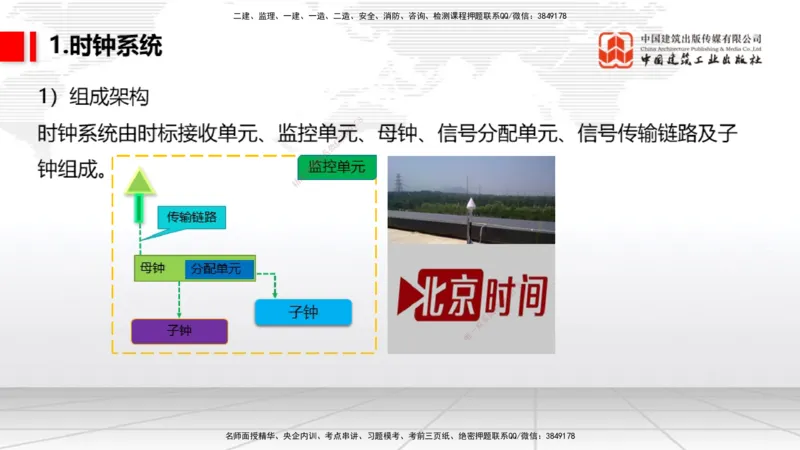 2025一建《民航》考前压轴预测课02节（9.16）_2026年一级建造师_2026年一建民航_2025年一建民航SVIP_04-冲刺串讲✿考点强化✿小灶集训_19-民航《考前压轴预测》谷永生JGS_讲义