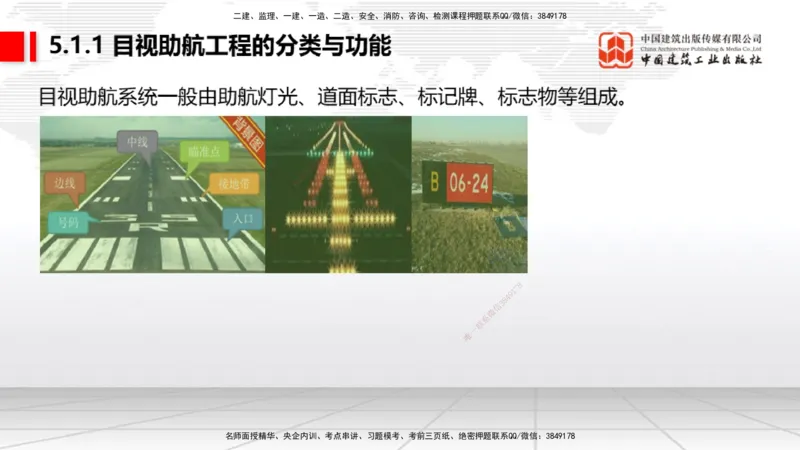 2025一建《民航》考前压轴预测课02节（9.16）_2026年一级建造师_2026年一建民航_2025年一建民航SVIP_04-冲刺串讲✿考点强化✿小灶集训_19-民航《考前压轴预测》谷永生JGS_讲义