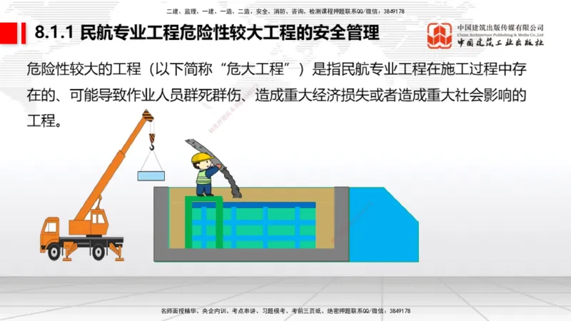 2025一建《民航》考前压轴预测课02节（9.16）_2026年一级建造师_2026年一建民航_2025年一建民航SVIP_04-冲刺串讲✿考点强化✿小灶集训_19-民航《考前压轴预测》谷永生JGS_讲义