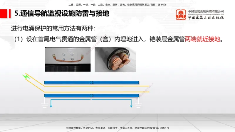 2025一建《民航》考前压轴预测课02节（9.16）_2026年一级建造师_2026年一建民航_2025年一建民航SVIP_04-冲刺串讲✿考点强化✿小灶集训_19-民航《考前压轴预测》谷永生JGS_讲义