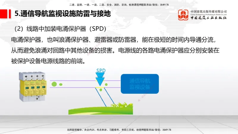 2025一建《民航》考前压轴预测课02节（9.16）_2026年一级建造师_2026年一建民航_2025年一建民航SVIP_04-冲刺串讲✿考点强化✿小灶集训_19-民航《考前压轴预测》谷永生JGS_讲义