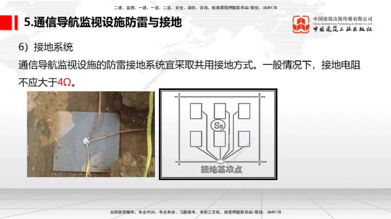 2025一建《民航》考前压轴预测课02节（9.16）_2026年一级建造师_2026年一建民航_2025年一建民航SVIP_04-冲刺串讲✿考点强化✿小灶集训_19-民航《考前压轴预测》谷永生JGS_讲义