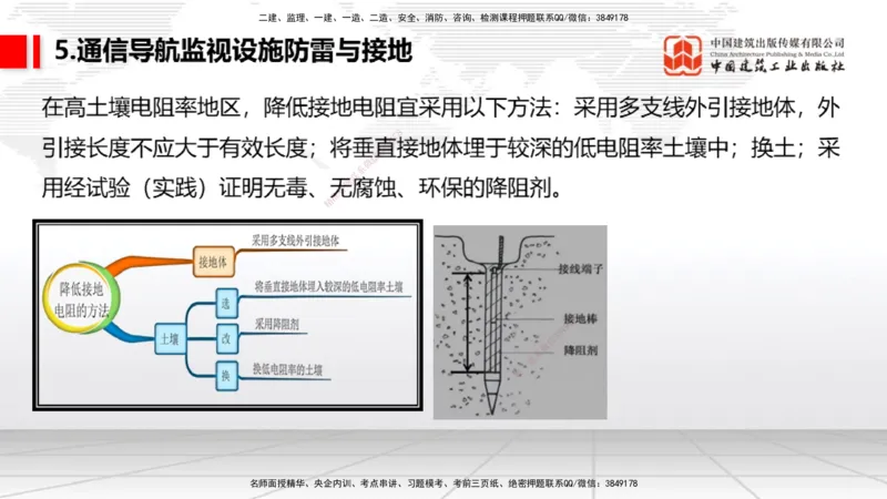 2025一建《民航》考前压轴预测课02节（9.16）_2026年一级建造师_2026年一建民航_2025年一建民航SVIP_04-冲刺串讲✿考点强化✿小灶集训_19-民航《考前压轴预测》谷永生JGS_讲义
