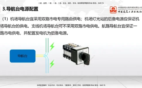 2025一建《民航》考前压轴预测课02节（9.16）_2026年一级建造师_2026年一建民航_2025年一建民航SVIP_04-冲刺串讲✿考点强化✿小灶集训_19-民航《考前压轴预测》谷永生JGS_讲义