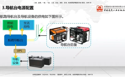 2025一建《民航》考前压轴预测课02节（9.16）_2026年一级建造师_2026年一建民航_2025年一建民航SVIP_04-冲刺串讲✿考点强化✿小灶集训_19-民航《考前压轴预测》谷永生JGS_讲义