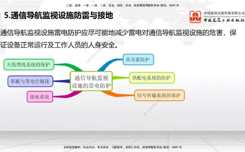 2025一建《民航》考前压轴预测课02节（9.16）_2026年一级建造师_2026年一建民航_2025年一建民航SVIP_04-冲刺串讲✿考点强化✿小灶集训_19-民航《考前压轴预测》谷永生JGS_讲义