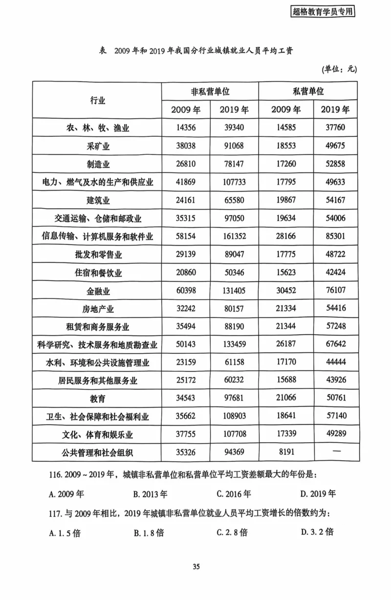 行测套卷2_2026考公资料_（05）超格_行测申论2025超格合集(行测&申论&政治理论)_套卷2025国考超格8套卷（含视频讲解）_套卷题本+答案解析合集_行测