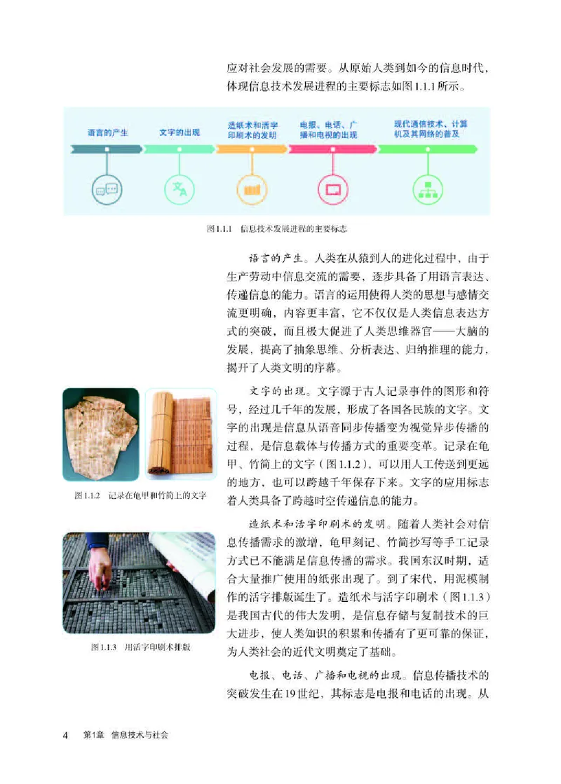 人教版信息技术必修2高清教材_4-教培资料-26年最新资料-同步更新_初中高中教资_03科三专项（进去保存报考的学科即可）_02科三专项（笔记真题思维导图教学设计版本二）