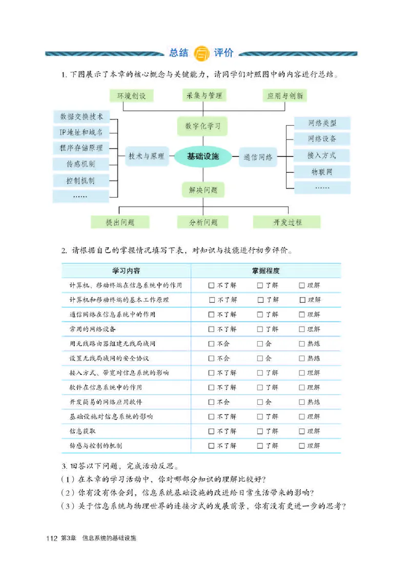 人教版信息技术必修2高清教材_4-教培资料-26年最新资料-同步更新_初中高中教资_03科三专项（进去保存报考的学科即可）_02科三专项（笔记真题思维导图教学设计版本二）