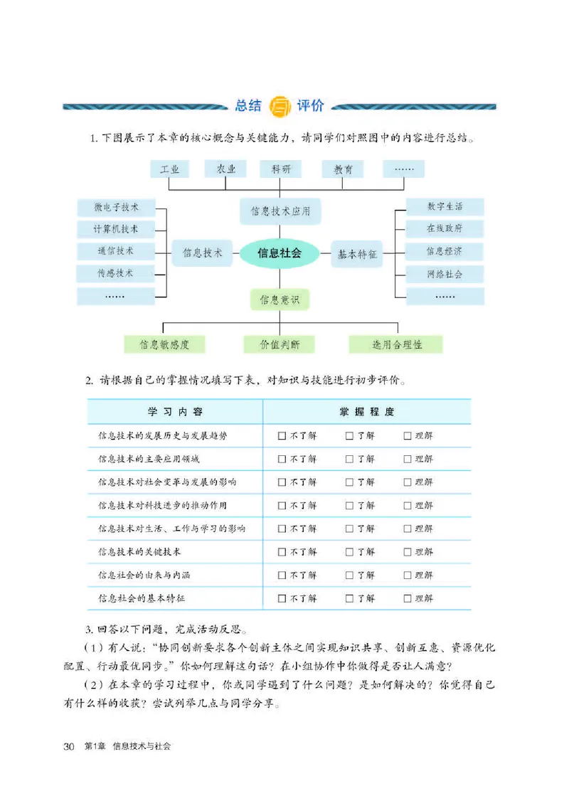 人教版信息技术必修2高清教材_4-教培资料-26年最新资料-同步更新_初中高中教资_03科三专项（进去保存报考的学科即可）_02科三专项（笔记真题思维导图教学设计版本二）