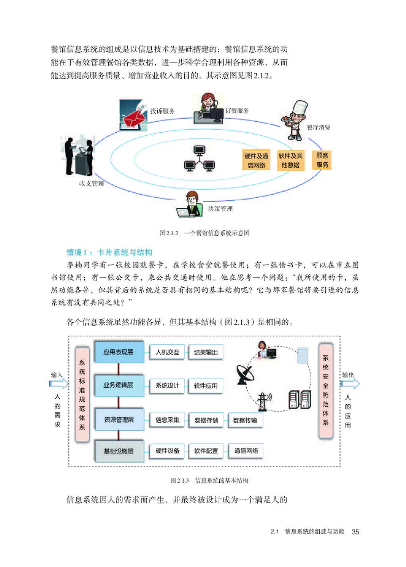 人教版信息技术必修2高清教材_4-教培资料-26年最新资料-同步更新_初中高中教资_03科三专项（进去保存报考的学科即可）_02科三专项（笔记真题思维导图教学设计版本二）