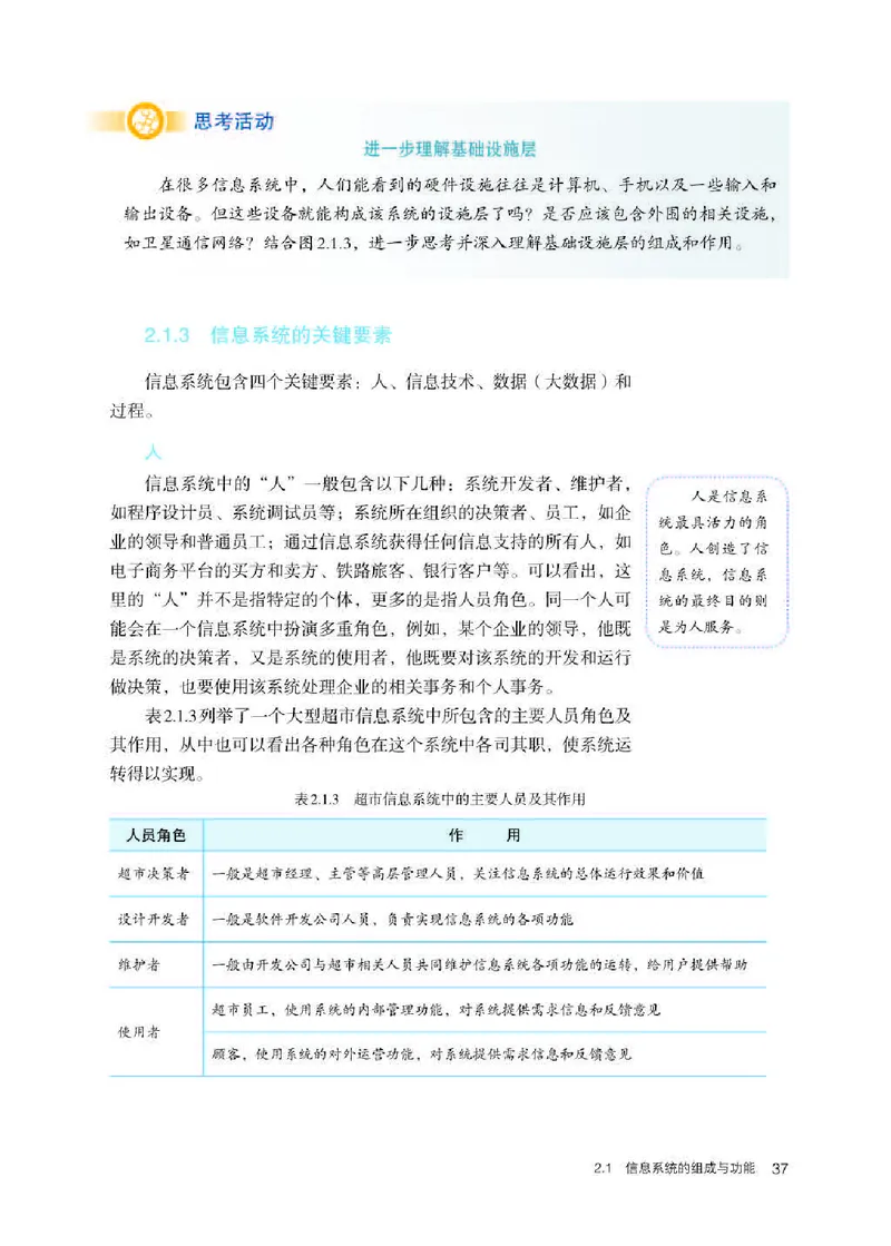 人教版信息技术必修2高清教材_4-教培资料-26年最新资料-同步更新_初中高中教资_03科三专项（进去保存报考的学科即可）_02科三专项（笔记真题思维导图教学设计版本二）