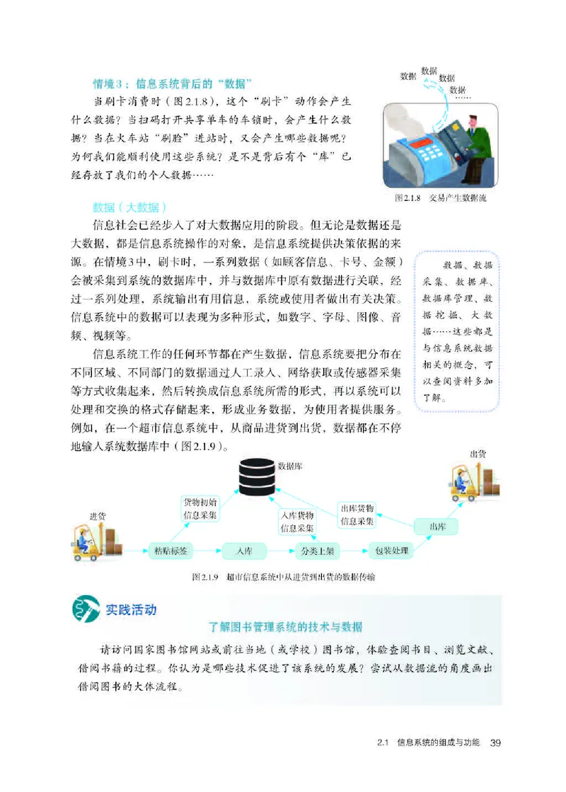 人教版信息技术必修2高清教材_4-教培资料-26年最新资料-同步更新_初中高中教资_03科三专项（进去保存报考的学科即可）_02科三专项（笔记真题思维导图教学设计版本二）