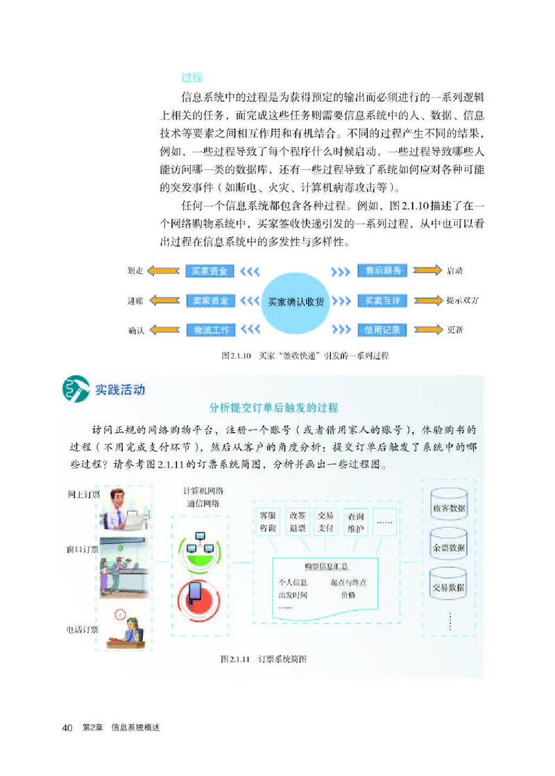 人教版信息技术必修2高清教材_4-教培资料-26年最新资料-同步更新_初中高中教资_03科三专项（进去保存报考的学科即可）_02科三专项（笔记真题思维导图教学设计版本二）