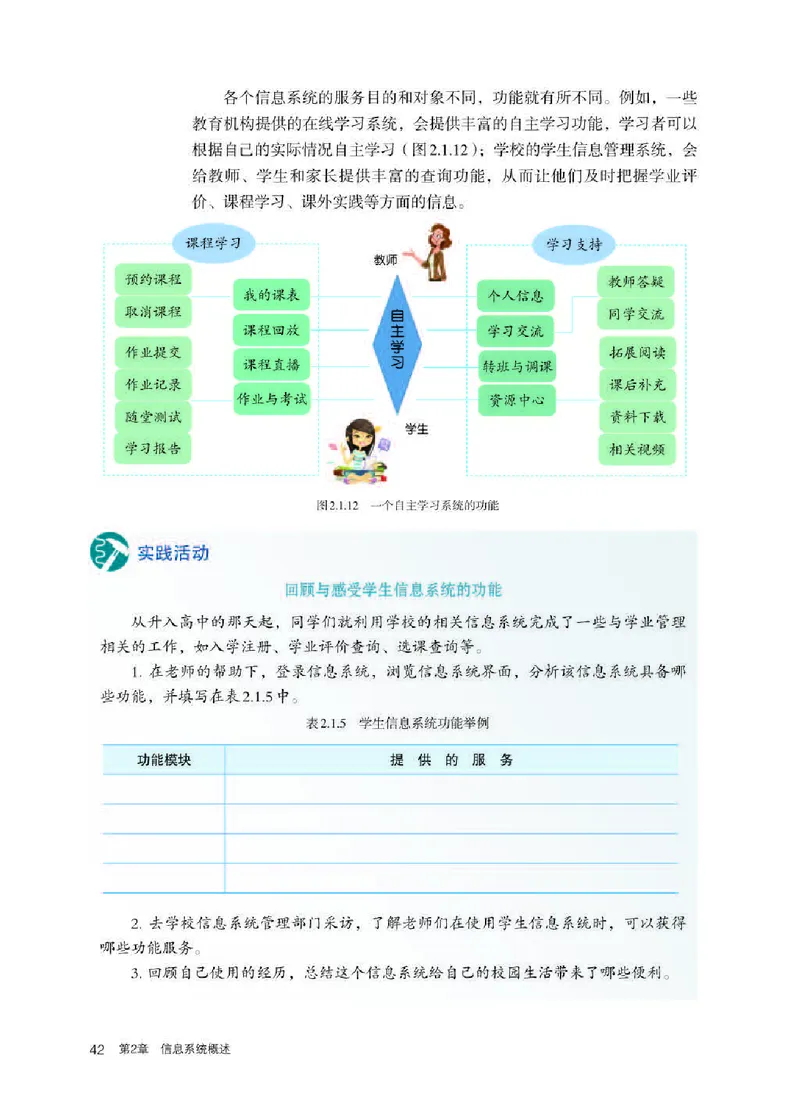 人教版信息技术必修2高清教材_4-教培资料-26年最新资料-同步更新_初中高中教资_03科三专项（进去保存报考的学科即可）_02科三专项（笔记真题思维导图教学设计版本二）
