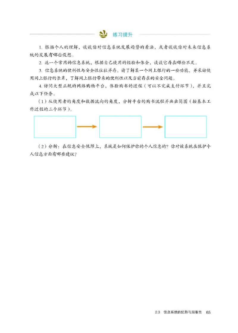 人教版信息技术必修2高清教材_4-教培资料-26年最新资料-同步更新_初中高中教资_03科三专项（进去保存报考的学科即可）_02科三专项（笔记真题思维导图教学设计版本二）