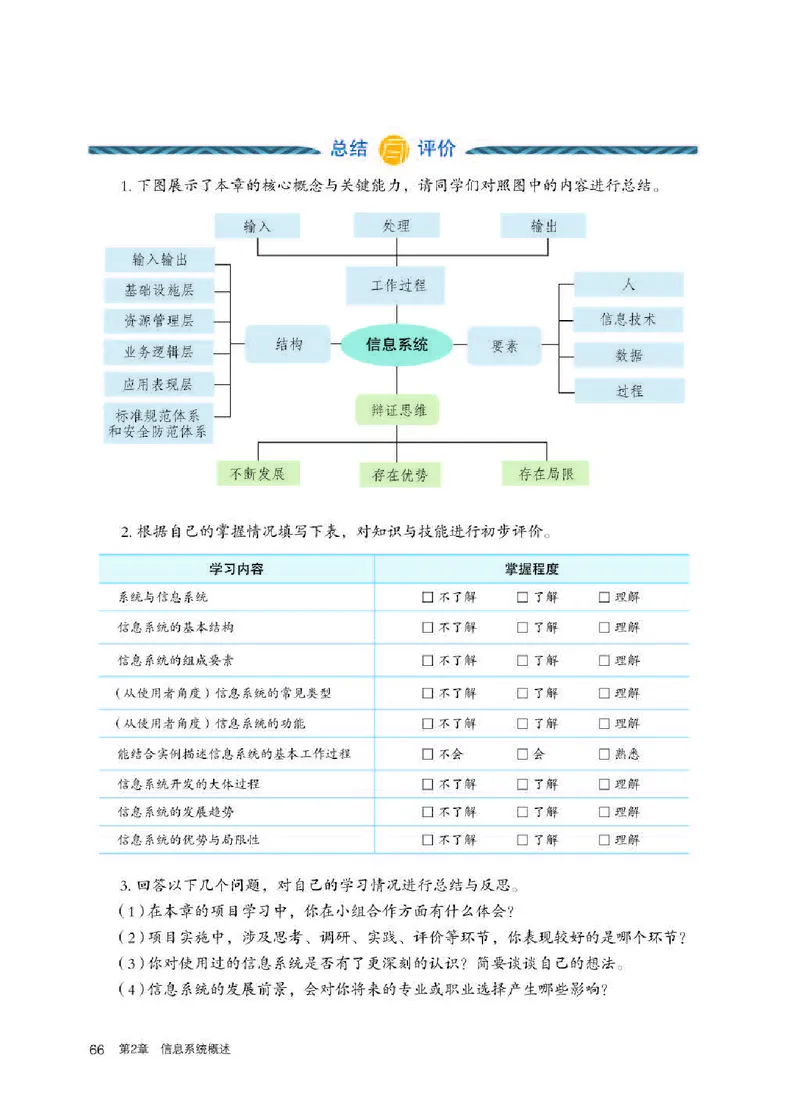 人教版信息技术必修2高清教材_4-教培资料-26年最新资料-同步更新_初中高中教资_03科三专项（进去保存报考的学科即可）_02科三专项（笔记真题思维导图教学设计版本二）