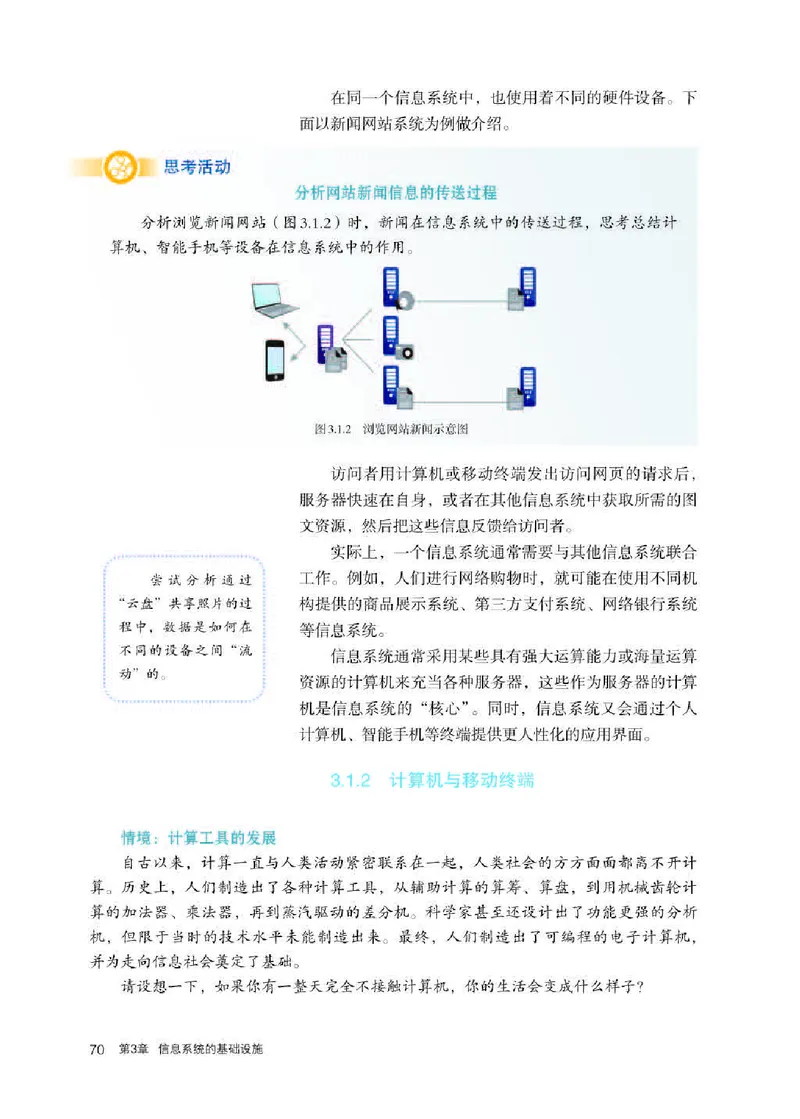 人教版信息技术必修2高清教材_4-教培资料-26年最新资料-同步更新_初中高中教资_03科三专项（进去保存报考的学科即可）_02科三专项（笔记真题思维导图教学设计版本二）