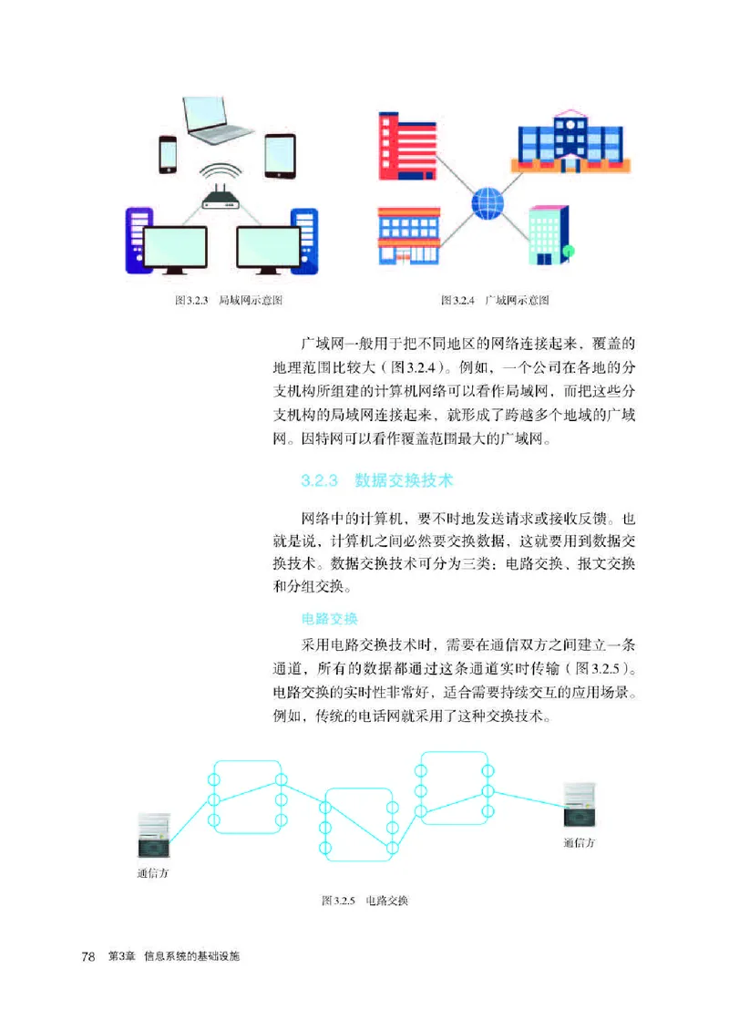人教版信息技术必修2高清教材_4-教培资料-26年最新资料-同步更新_初中高中教资_03科三专项（进去保存报考的学科即可）_02科三专项（笔记真题思维导图教学设计版本二）