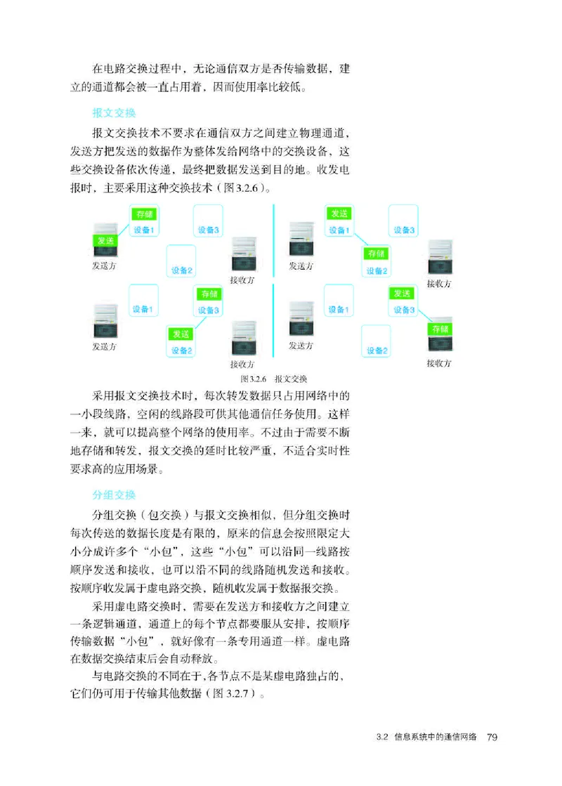 人教版信息技术必修2高清教材_4-教培资料-26年最新资料-同步更新_初中高中教资_03科三专项（进去保存报考的学科即可）_02科三专项（笔记真题思维导图教学设计版本二）
