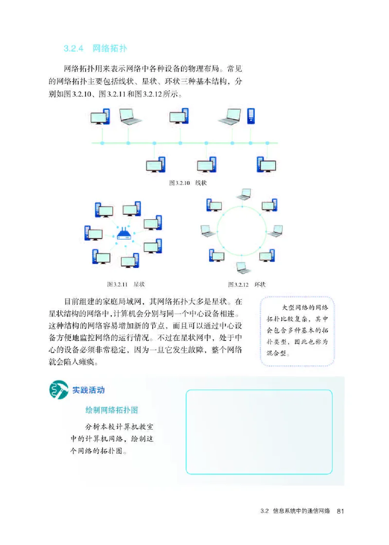 人教版信息技术必修2高清教材_4-教培资料-26年最新资料-同步更新_初中高中教资_03科三专项（进去保存报考的学科即可）_02科三专项（笔记真题思维导图教学设计版本二）